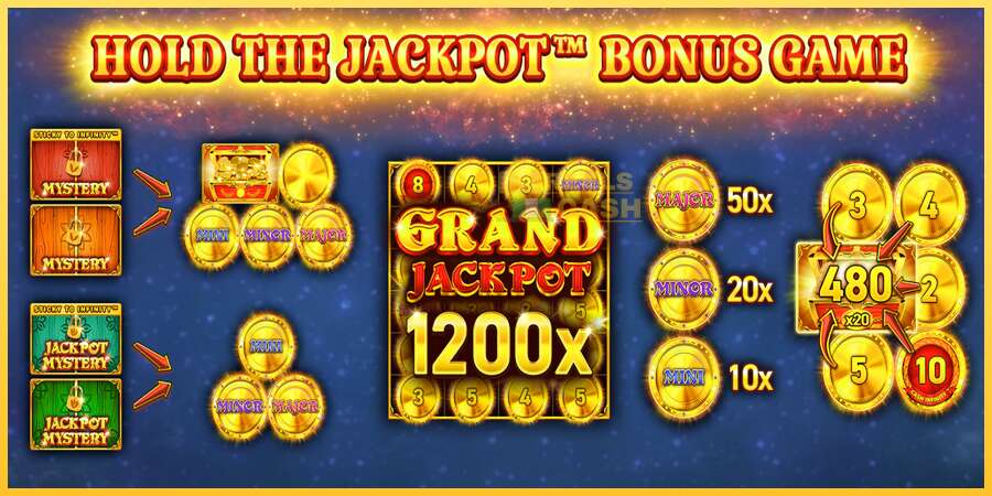 24 Coins Halloween Jackpots акча үчүн оюн машинасы, сүрөт 3