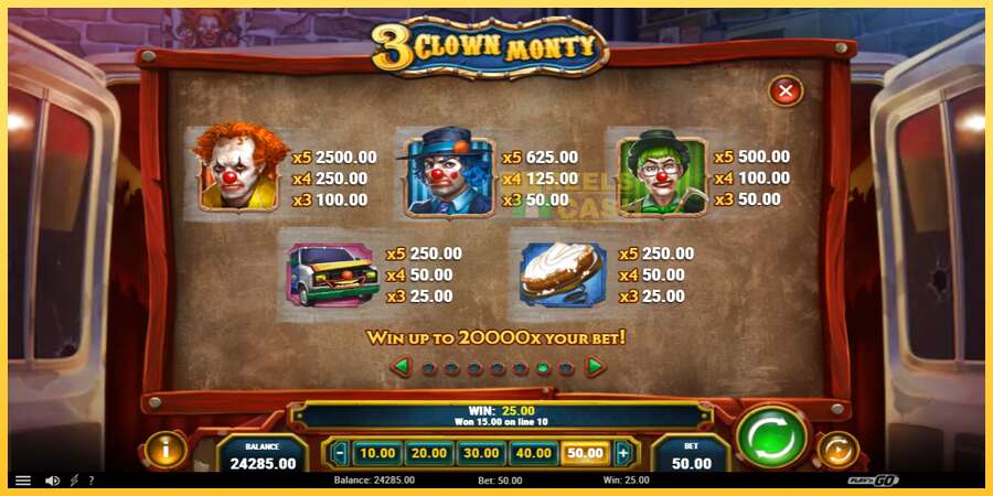 3 Clown Monty акча үчүн оюн машинасы, сүрөт 6