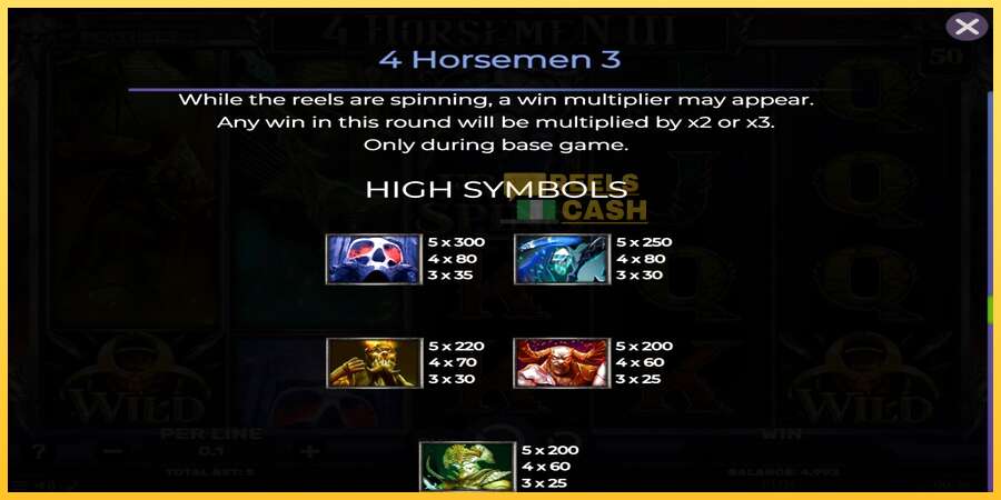 4 Horsemen III акча үчүн оюн машинасы, сүрөт 7