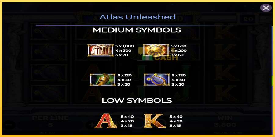 Atlas Unleashed акча үчүн оюн машинасы, сүрөт 6