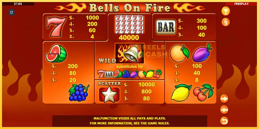 Bells on Fire акча үчүн оюн машинасы, сүрөт 8