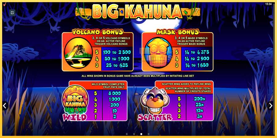 Big Kahuna акча үчүн оюн машинасы, сүрөт 6