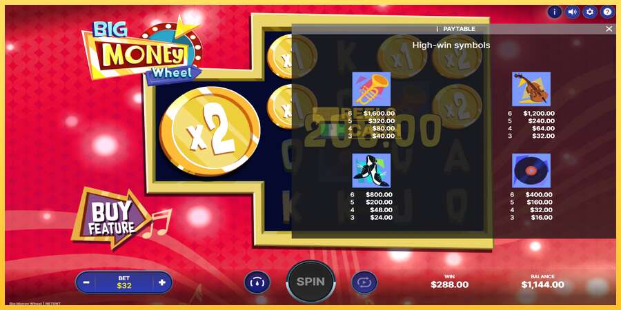 Big Money Wheel акча үчүн оюн машинасы, сүрөт 5