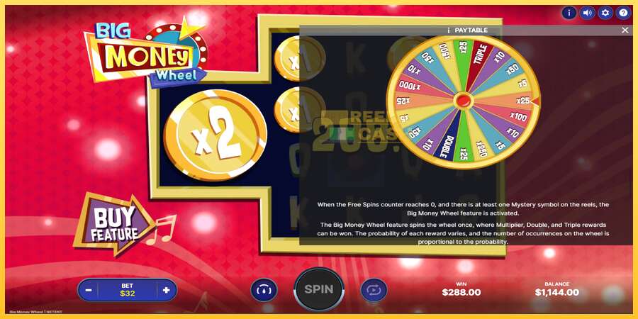 Big Money Wheel акча үчүн оюн машинасы, сүрөт 7