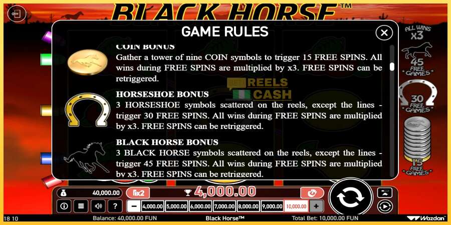 Black Horse акча үчүн оюн машинасы, сүрөт 3