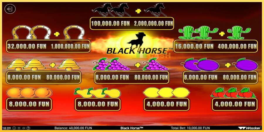 Black Horse акча үчүн оюн машинасы, сүрөт 4