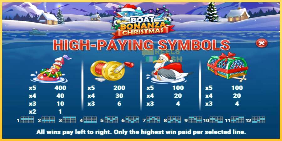 Boat Bonanza Christmas акча үчүн оюн машинасы, сүрөт 5