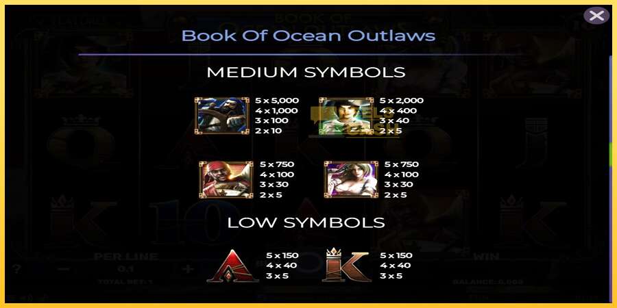 Book of Ocean Outlaws акча үчүн оюн машинасы, сүрөт 6