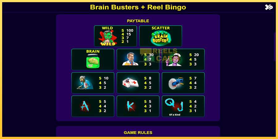 Brain Busters акча үчүн оюн машинасы, сүрөт 6