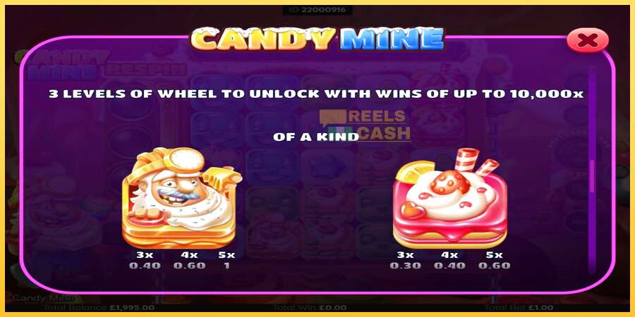 Candy Mine акча үчүн оюн машинасы, сүрөт 7