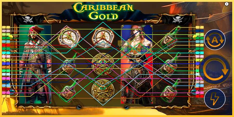 Caribbean Gold. акча үчүн оюн машинасы, сүрөт 1