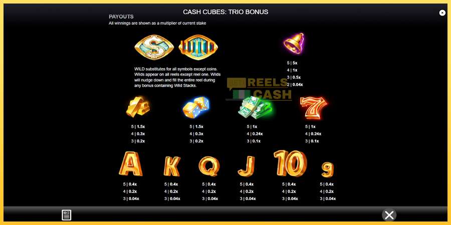 Cash Cubes: Trio Bonus акча үчүн оюн машинасы, сүрөт 5