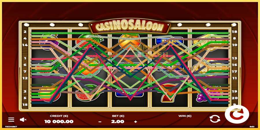 Casino Saloon акча үчүн оюн машинасы, сүрөт 3