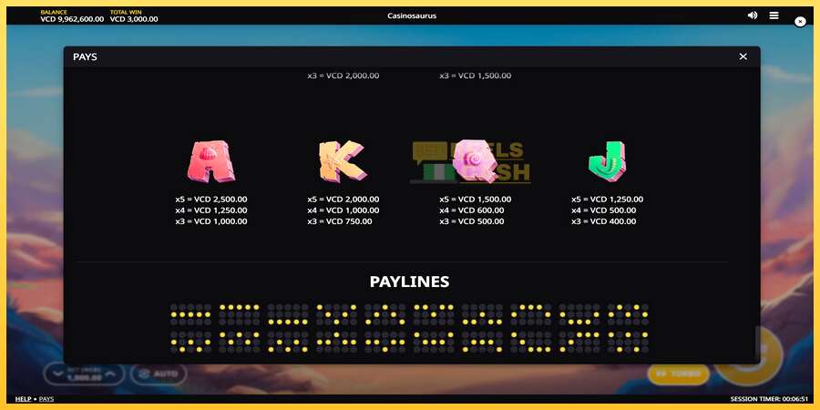 Casinosaurus акча үчүн оюн машинасы, сүрөт 7