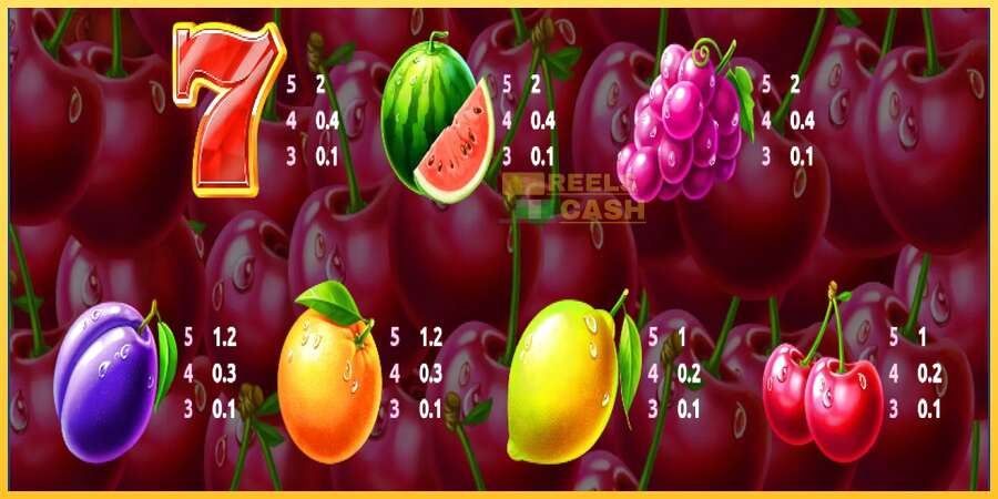 Cherry Boom акча үчүн оюн машинасы, сүрөт 3