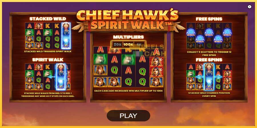 Chief Hawk’s Spirit Walk акча үчүн оюн машинасы, сүрөт 1