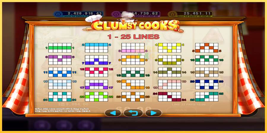 Clumsy Cooks акча үчүн оюн машинасы, сүрөт 4