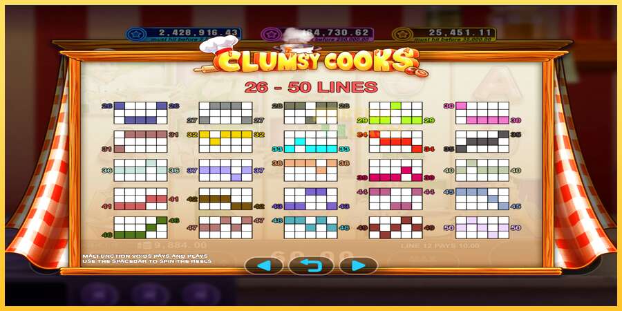 Clumsy Cooks акча үчүн оюн машинасы, сүрөт 5