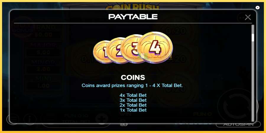 Coin Rush: Trick o Treat акча үчүн оюн машинасы, сүрөт 7