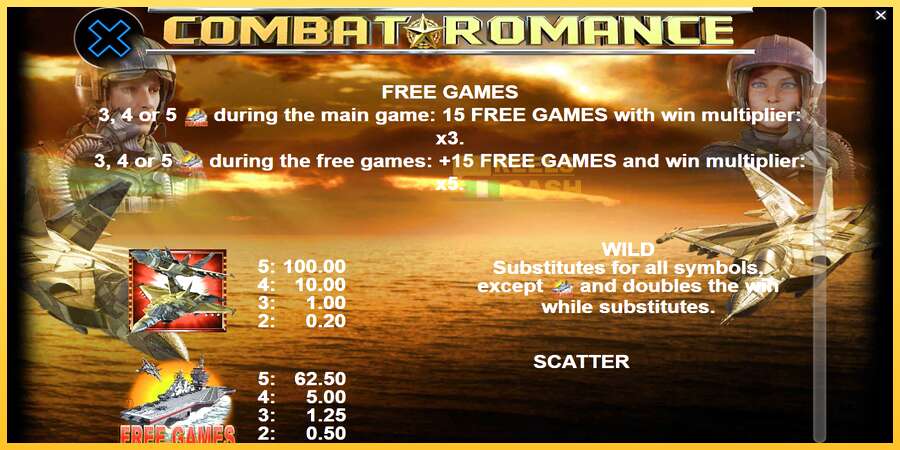 Combat Romance акча үчүн оюн машинасы, сүрөт 5