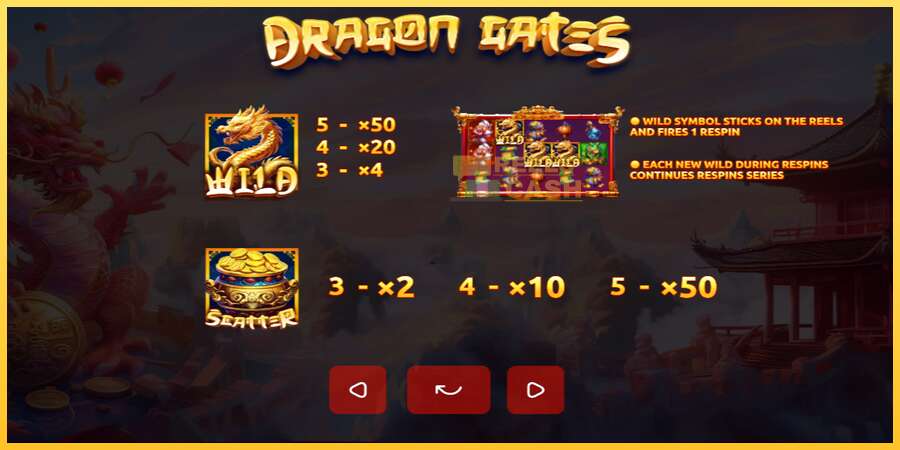 Dragon Gates акча үчүн оюн машинасы, сүрөт 4