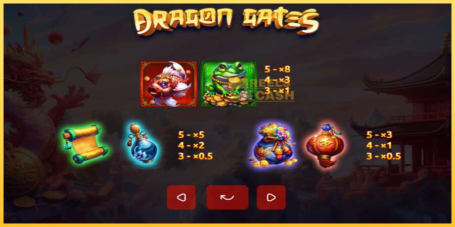 Dragon Gates акча үчүн оюн машинасы, сүрөт 6