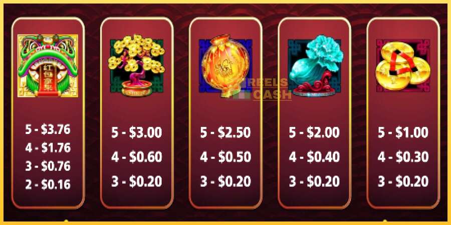 Dragon Unleashed - Prosperity Packets акча үчүн оюн машинасы, сүрөт 4