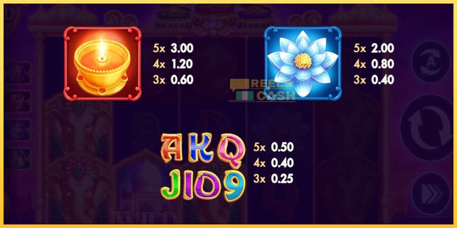 Elephants Gold Buy Bonus Combo акча үчүн оюн машинасы, сүрөт 5