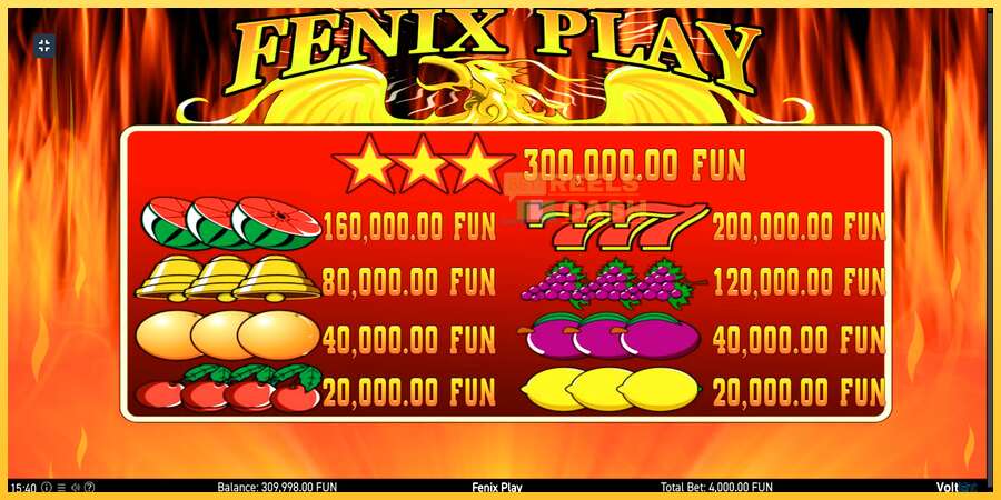 Fenix Play акча үчүн оюн машинасы, сүрөт 5