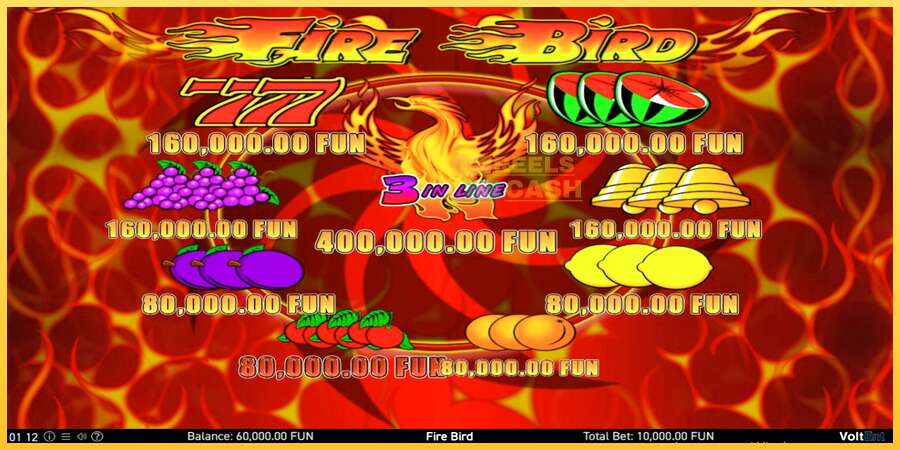 Fire Bird акча үчүн оюн машинасы, сүрөт 3