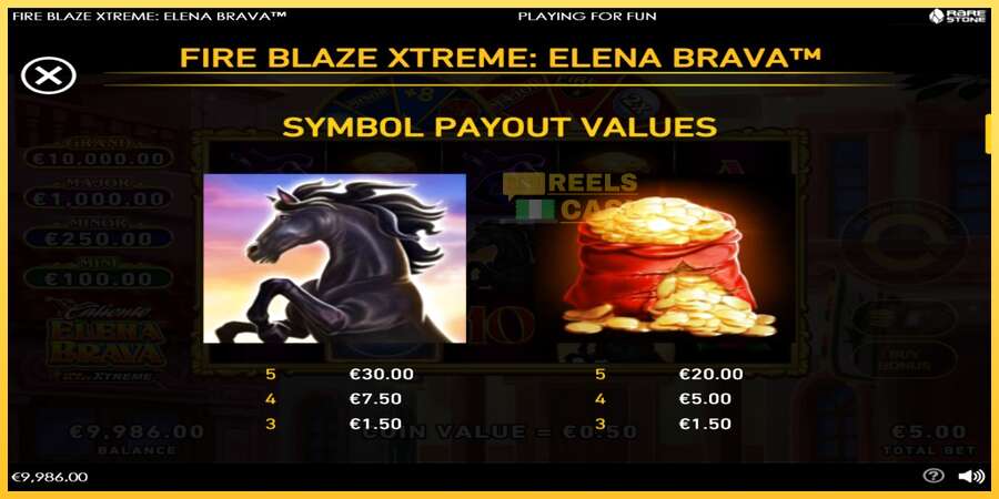 Fire Blaze Extreme: Elena Brava акча үчүн оюн машинасы, сүрөт 6