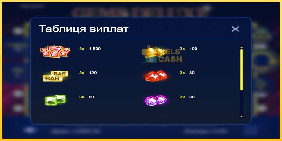 Gems Deluxe акча үчүн оюн машинасы, сүрөт 3