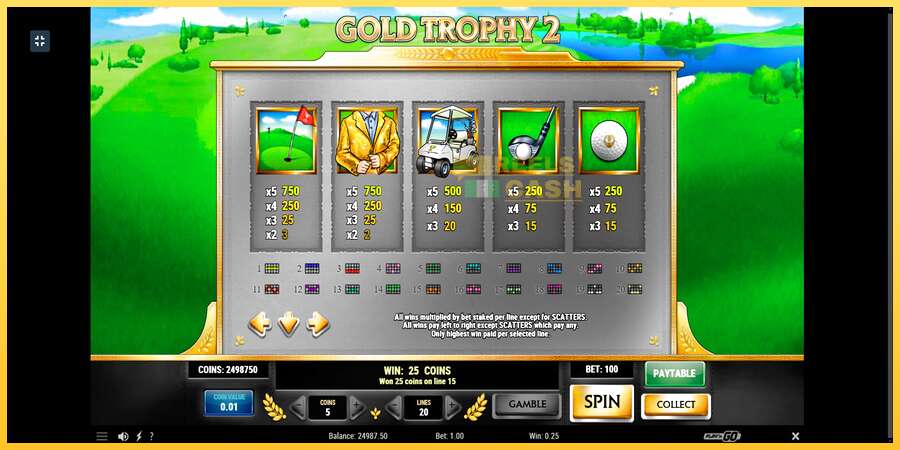 Gold Trophy 2 акча үчүн оюн машинасы, сүрөт 5