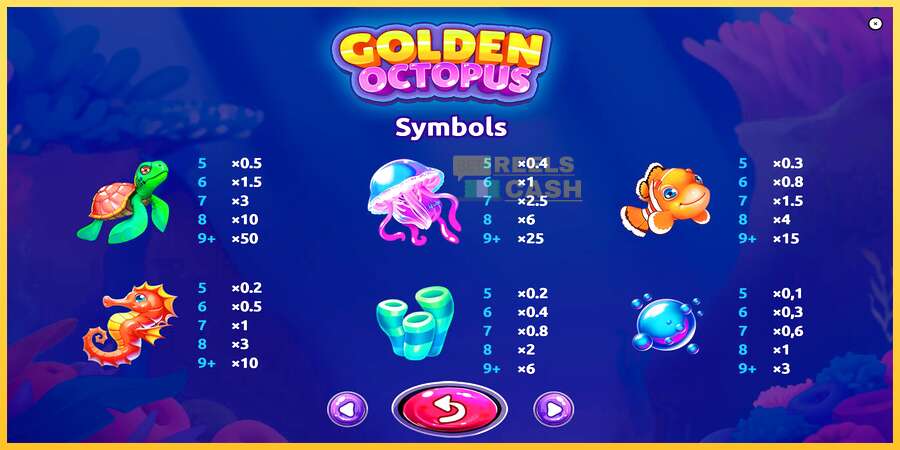 Golden Octopus акча үчүн оюн машинасы, сүрөт 6