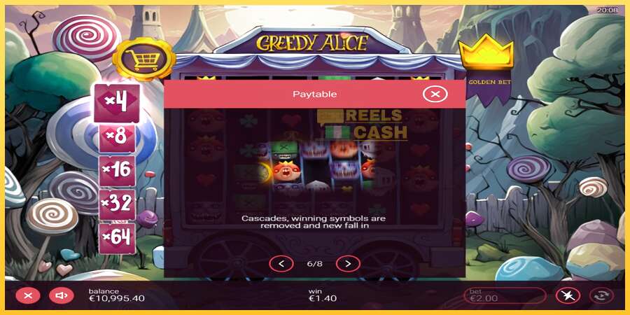 Greedy Alice акча үчүн оюн машинасы, сүрөт 5