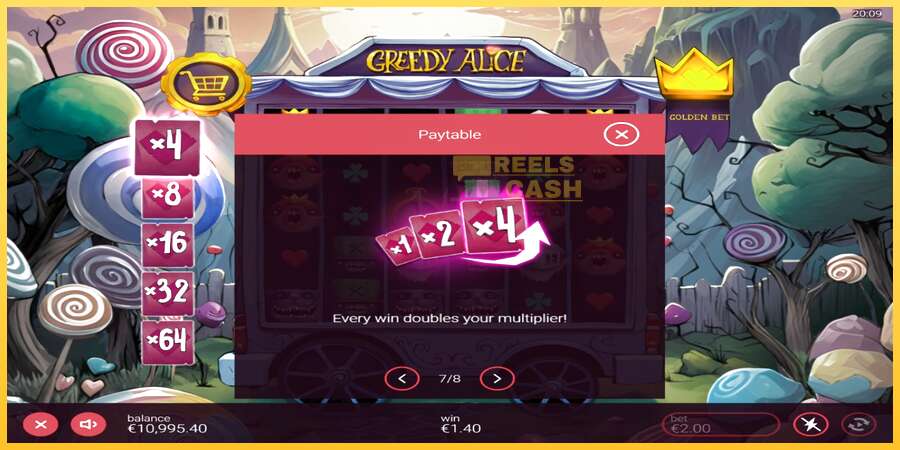 Greedy Alice акча үчүн оюн машинасы, сүрөт 6