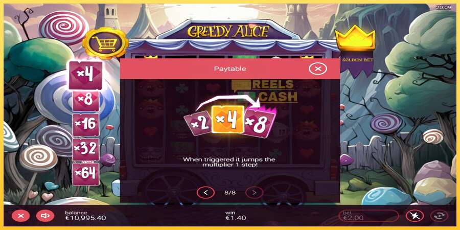 Greedy Alice акча үчүн оюн машинасы, сүрөт 7