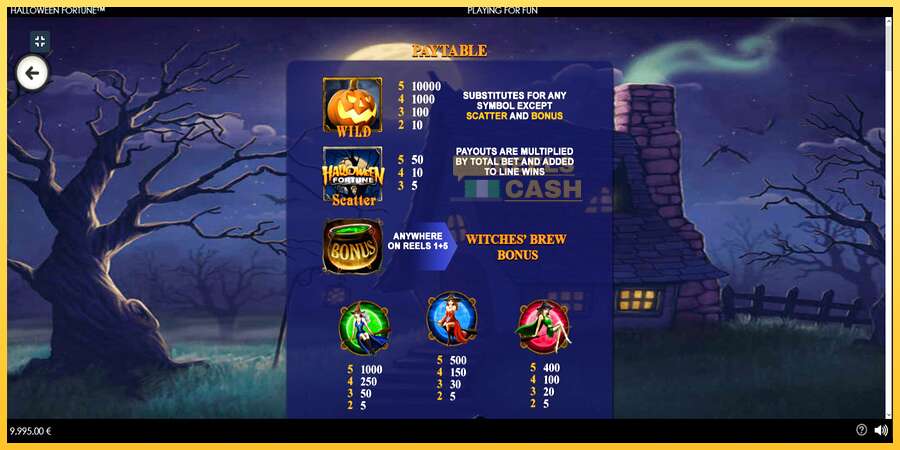 Halloween Fortune акча үчүн оюн машинасы, сүрөт 6