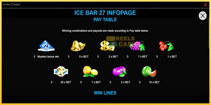 Ice Bar 27 акча үчүн оюн машинасы, сүрөт 2