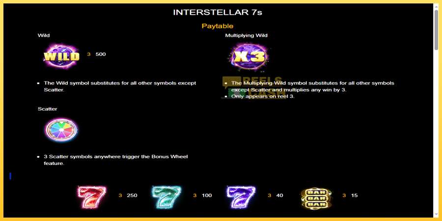 Interstellar 7s акча үчүн оюн машинасы, сүрөт 3