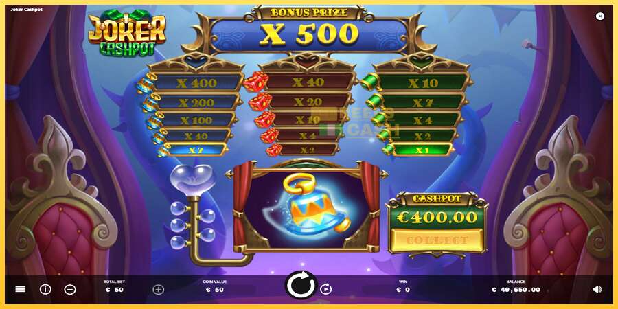 Joker Cashpot акча үчүн оюн машинасы, сүрөт 4