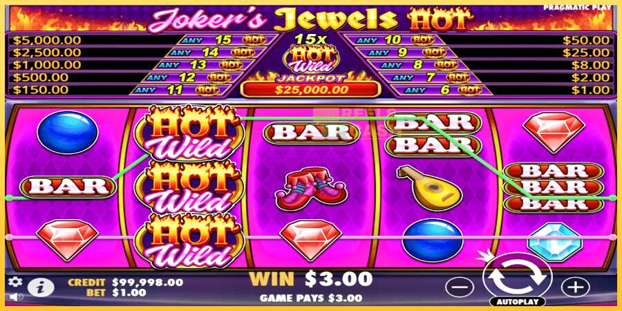 Jokers Jewels Hot акча үчүн оюн машинасы, сүрөт 2