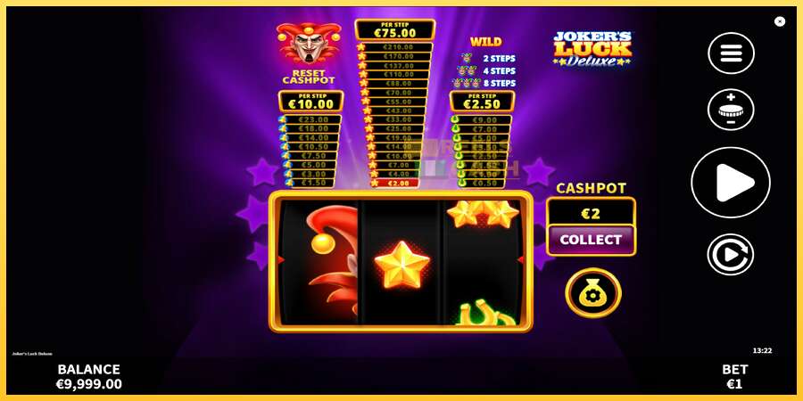 Jokers Luck Deluxe акча үчүн оюн машинасы, сүрөт 3