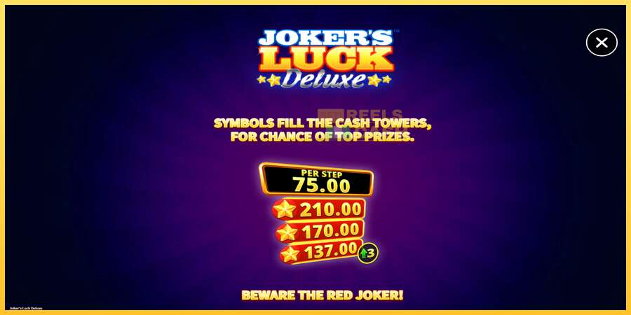 Jokers Luck Deluxe акча үчүн оюн машинасы, сүрөт 5