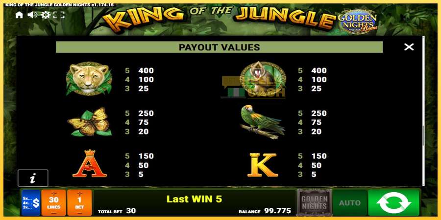 King of the Jungle Golden Nights акча үчүн оюн машинасы, сүрөт 7