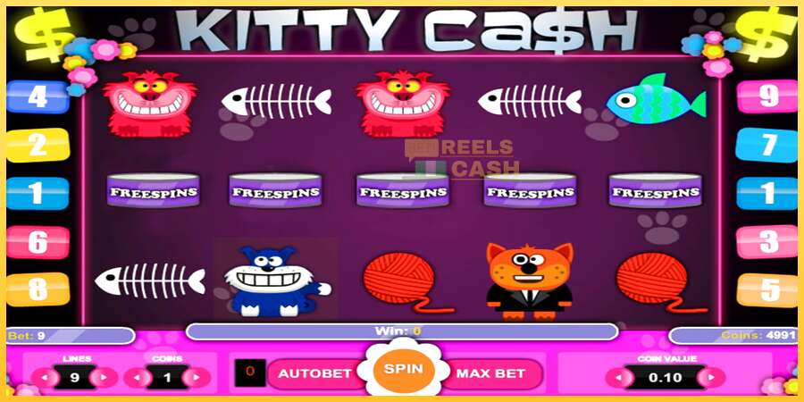 Kitty Cash акча үчүн оюн машинасы, сүрөт 2