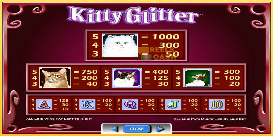 Kitty Glitter акча үчүн оюн машинасы, сүрөт 6