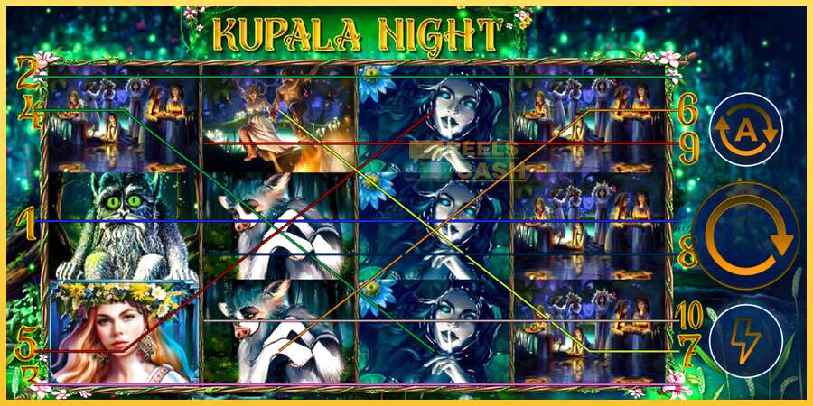 Kupala Night акча үчүн оюн машинасы, сүрөт 2