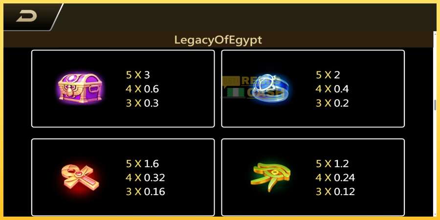 Legacy of Egypt акча үчүн оюн машинасы, сүрөт 6