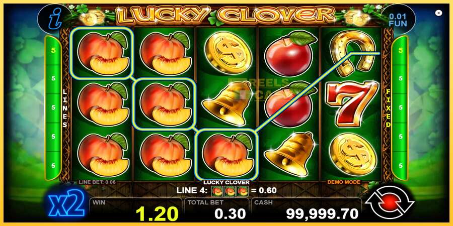 Lucky Clover акча үчүн оюн машинасы, сүрөт 2